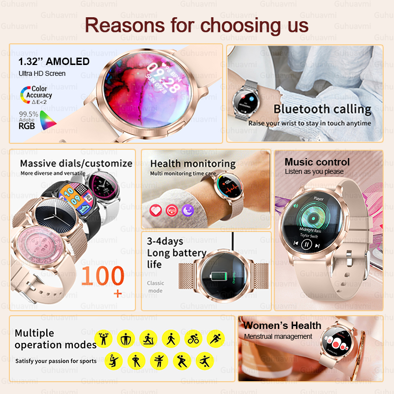 2025 New Smart Watch Women 1.3 - Diy Electronics Watch review and price